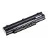 NTL NTL2299 Baterie Fujitsu Siemens FMVNBP146/FMVNBP177/FMVNBP178/FMVNBP198/FMVNBP199/FMVNBP210/FPCBP145/FPCBP145AP/FPCBP218/FPCBP218AP 10,8V 4400mAh Li-Ion – neoriginální